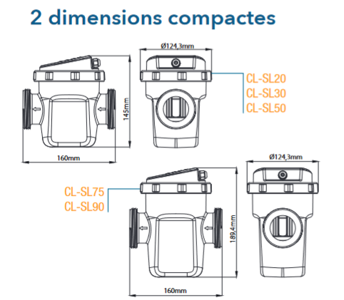 dimensions compactes_3